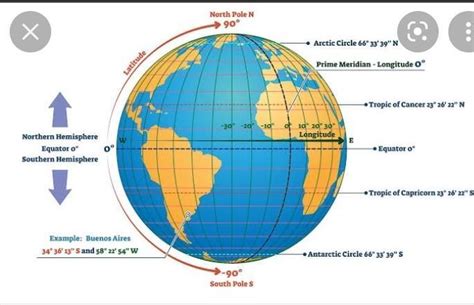 globo xom|Iba pa.